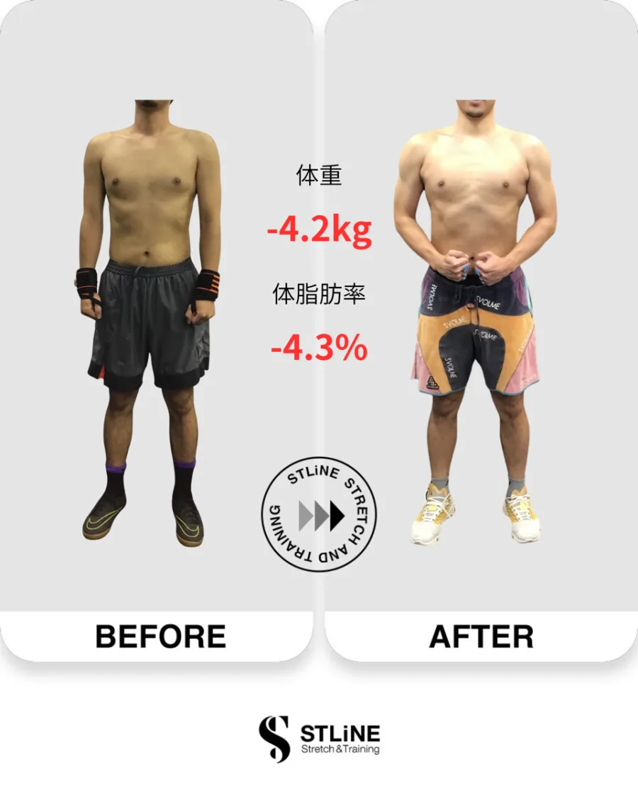お客様のビフォーアフター(体重 -4.2kg / 体脂肪率 -4.3%)