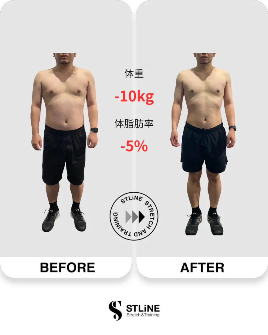 お客様のビフォーアフター(体重 -10kg / 体脂肪率 -5%)