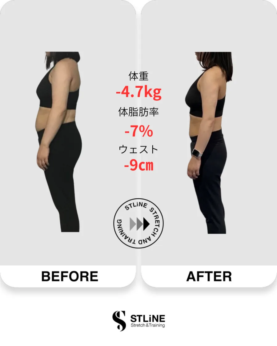 お客様のビフォーアフター(体重 -4.7kg / 体脂肪率 -7% / ウエスト -9cm)